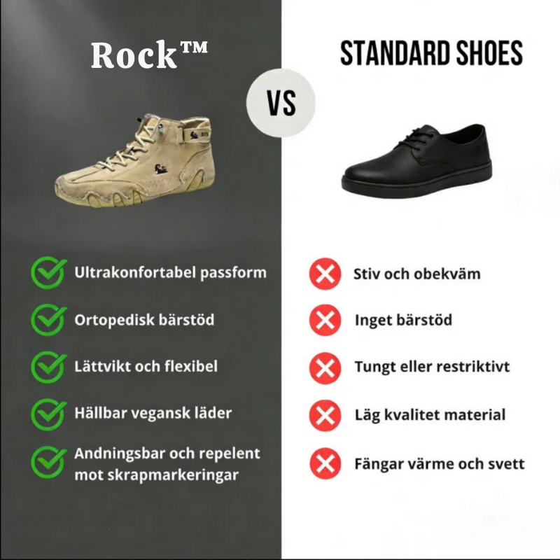 Lovas - Waterdichte En Ademend Orthopedische Schoenen