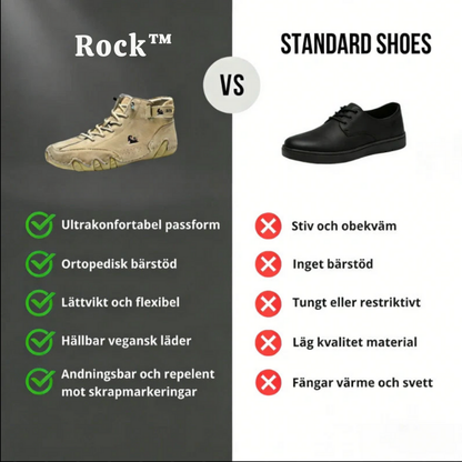 Lovas - Waterdichte En Ademend Orthopedische Schoenen